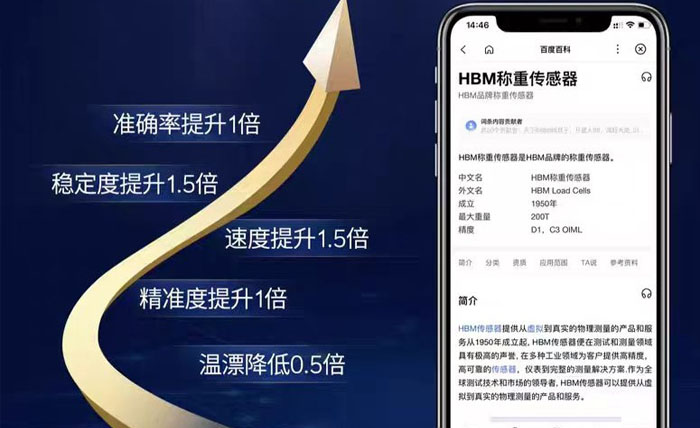 El rápido desarrollo de medidores de humedad proporciona protección para múltiples campos en la industria.